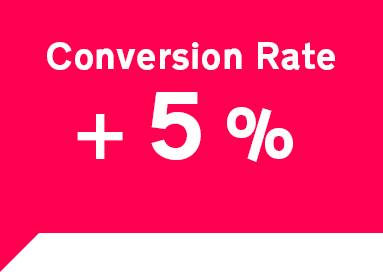 Steigerung der Conversion Rate um 5 %